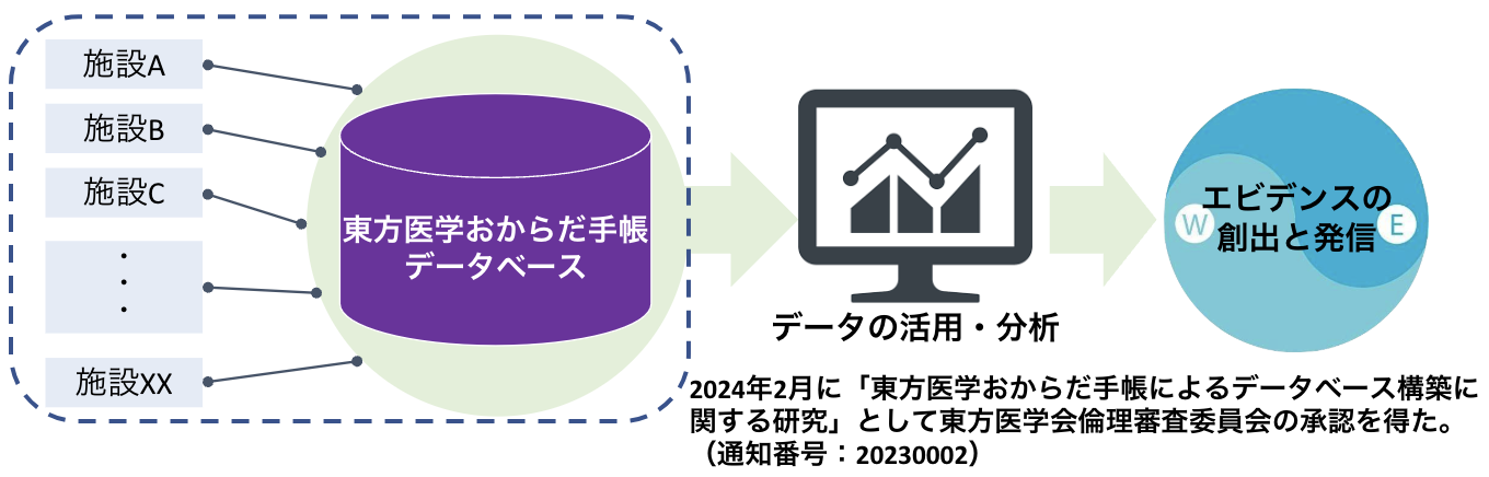 okarada image2